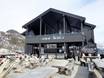 Huts, mountain restaurants  Skistar – Mountain restaurants, huts Hemsedal
