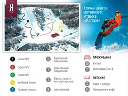 Ski resort Yalgora