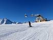Stubai Alps: Test reports from ski resorts – Test report Rangger Köpfl – Oberperfuss