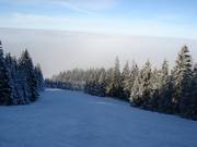 Family Slope