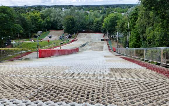 Ski resorts for advanced skiers and freeriding South East England – Advanced skiers, freeriders Alpine Snowsports – Aldershot