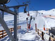 Gadein - T-bar