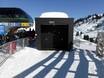 Austria: cleanliness of the ski resorts – Cleanliness Wildkogel – Neukirchen/Bramberg