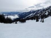 Werner slope