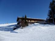 Speck-Alm