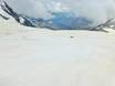 Ski resorts for beginners in the Alta Valtellina – Beginners Passo dello Stelvio (Stelvio Pass)
