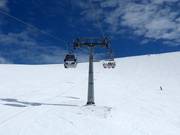 Bacchus - Combined installation (6 pers. chair and 8 pers. gondola)