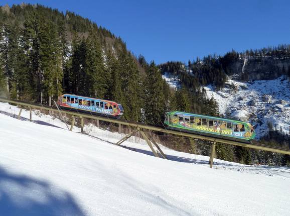 Wurzeralm - 140pers. Funicular