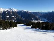 Favorite slope