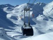The connection between Arosa and Lenzerheide