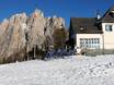 Après-ski Val di Fassa (Fassa Valley/​Fassatal) – Après-ski Catinaccio/Ciampedie – Vigo di Fassa/Pera di Fassa