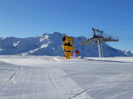 Snow reliability Disentis Sedrun – Snow reliability Andermatt/Oberalp/Sedrun
