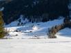 Wipptal: size of the ski resorts – Size Trins