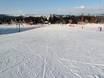 Slope preparation Zakopane – Slope preparation Nosal – Bystre