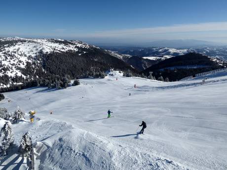 Slope offering Dinaric Alps – Slope offering Kopaonik