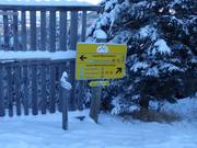 Slope signage in the ski resort