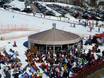 Après-ski Slovakia – Après-ski Tatranská Lomnica