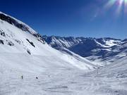 Descent Hinter Felli to Oberalp Pass