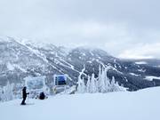 View from Red Mountain to Granite Mountain