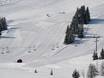 Slope preparation Savoie – Slope preparation Espace Diamant – Les Saisies/Notre-Dame-de-Bellecombe/Praz sur Arly/Flumet/Crest-Voland