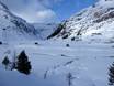 Cross-country skiing Skigastein – Cross-country skiing Sportgastein