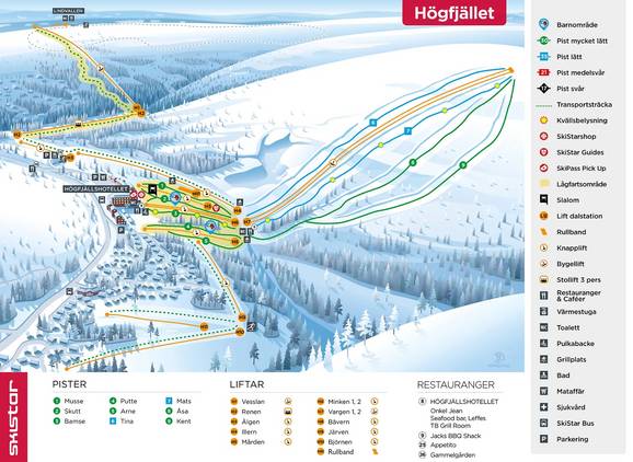 Högfjellet (Sälen)