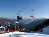 Panoramabahn
