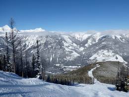 Ski resort Panorama