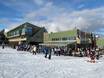 Huts, mountain restaurants  Australia – Mountain restaurants, huts Perisher