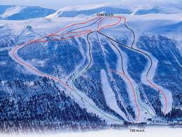 Ski resort Hallingskarvet