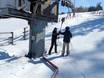 Dalarna County: Ski resort friendliness – Friendliness Stöten