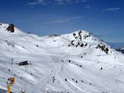 View over the Schlossalm