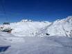 Family ski resorts Andermatt – Families and children Gemsstock – Andermatt