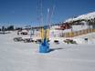 Family ski resorts Oppland – Families and children Skeikampen – Gausdal