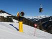 Snow reliability Glockner Group – Snow reliability Rauriser Hochalmbahnen – Rauris