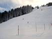 Ski resorts for advanced skiers and freeriding Tannheimer Tal – Advanced skiers, freeriders Jungholz