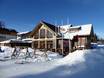 Huts, mountain restaurants  Lungau – Mountain restaurants, huts Katschberg