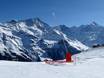 Snow reliability Valais (Wallis) – Snow reliability Grimentz/Zinal