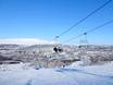 Worldwide: Test reports from ski resorts – Test report Ramundberget