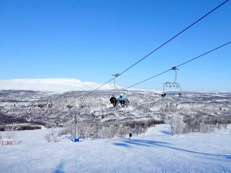 Jämtland: Test reports from ski resorts – Test report Ramundberget