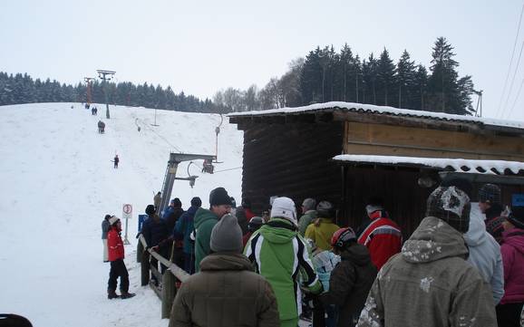 Skiing in the County of Freising