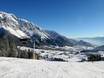 Schladming-Dachstein: size of the ski resorts – Size Ramsau am Dachstein – Rittisberg