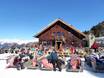 Huts, mountain restaurants  Landeck – Mountain restaurants, huts Nauders am Reschenpass – Bergkastel