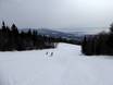 Quebec: Test reports from ski resorts – Test report Mont-Sainte-Anne