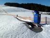 Family ski resorts Straubing-Bogen – Families and children Grün-Maibrunn (St. Englmar)