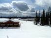 Kootenay Boundary: access to ski resorts and parking at ski resorts – Access, Parking Big White