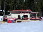 Bistro Malina