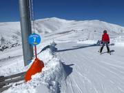 Slope marking