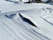 Rolle Railz Park