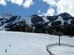 Purcell Mountains: Test reports from ski resorts – Test report Kicking Horse – Golden